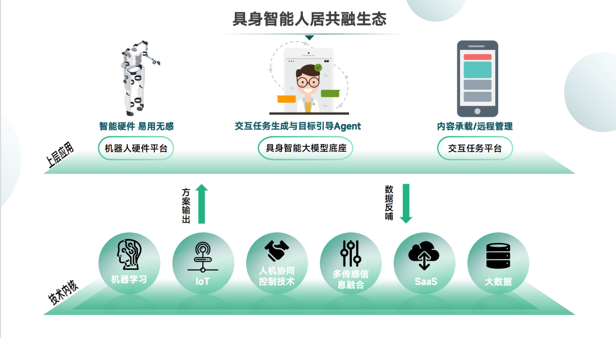 1746693764451294 图片111.png
